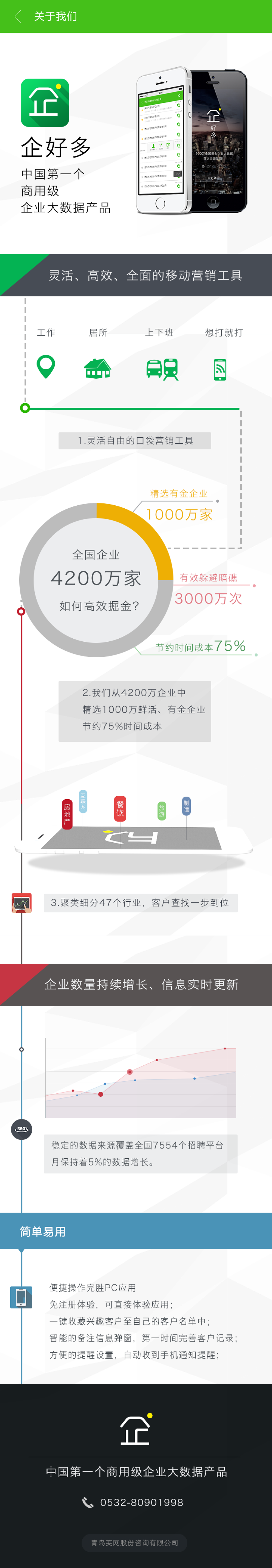 企业官网-关于我们（图ZMjYwNzU0NDQ=） - 企业官网 - 站酷设计师袋盐人原创素材 - 站酷ZCOOL