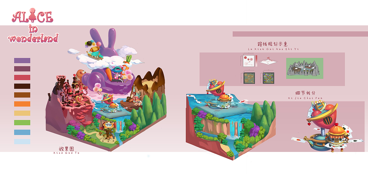 爱丽丝梦游仙境沙盘