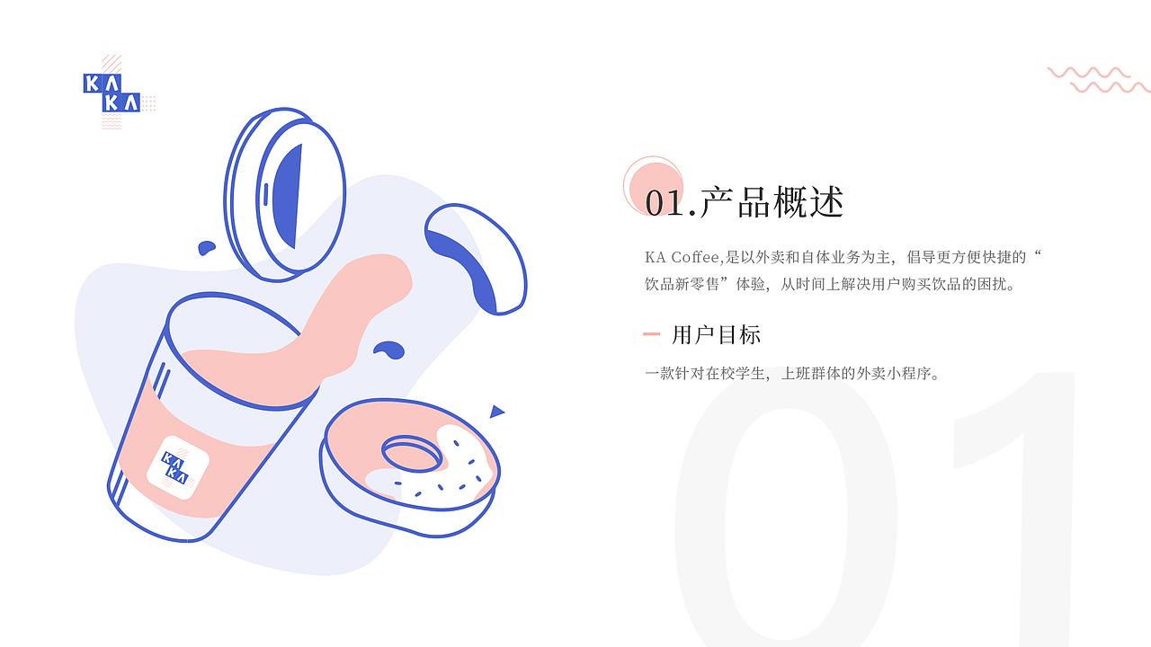 KAKA咖啡点餐外卖小程序（图ZMTk2NDEwODA4） - APP界面 - 站酷设计师酥宅大饼原创素材 - 站酷ZCOOL