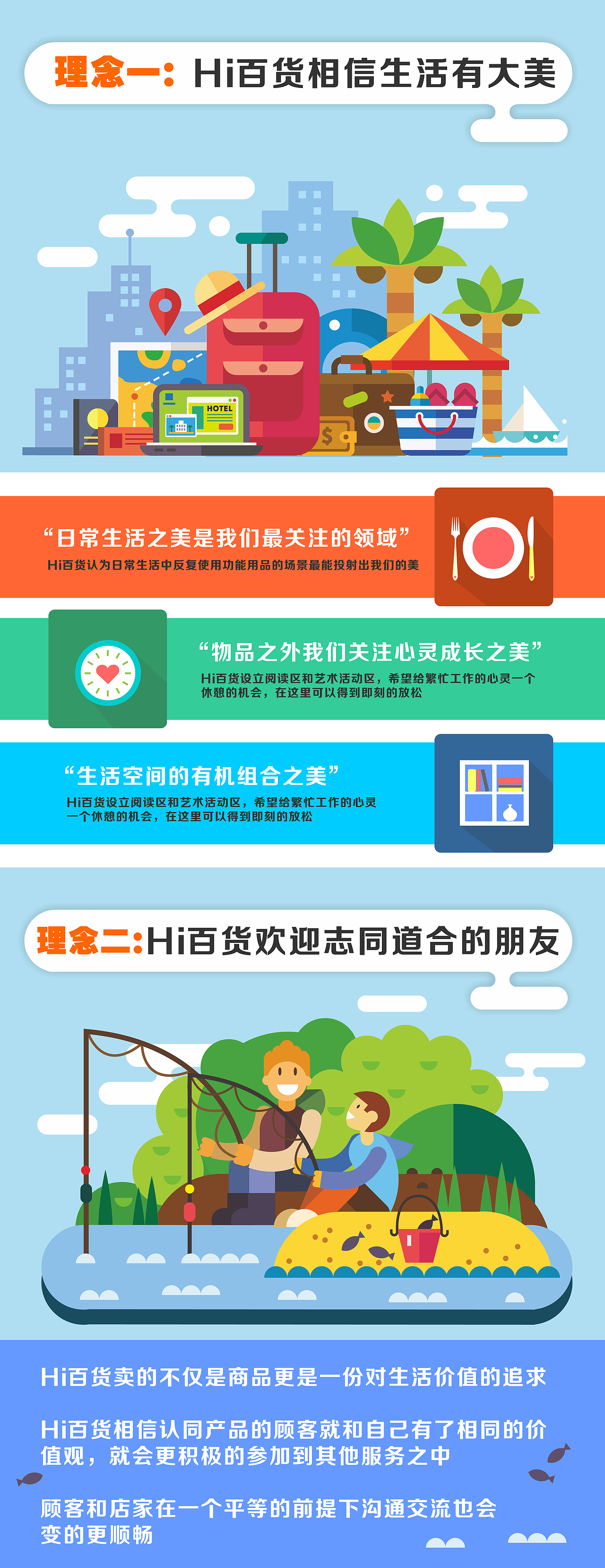 这样一个有内涵有情怀的商店看起来很厉害的样子,但是Hi百货没有就此满足,所谓生于忧患而死于安乐,就是这个道理,所以多方总结发现以下问题: