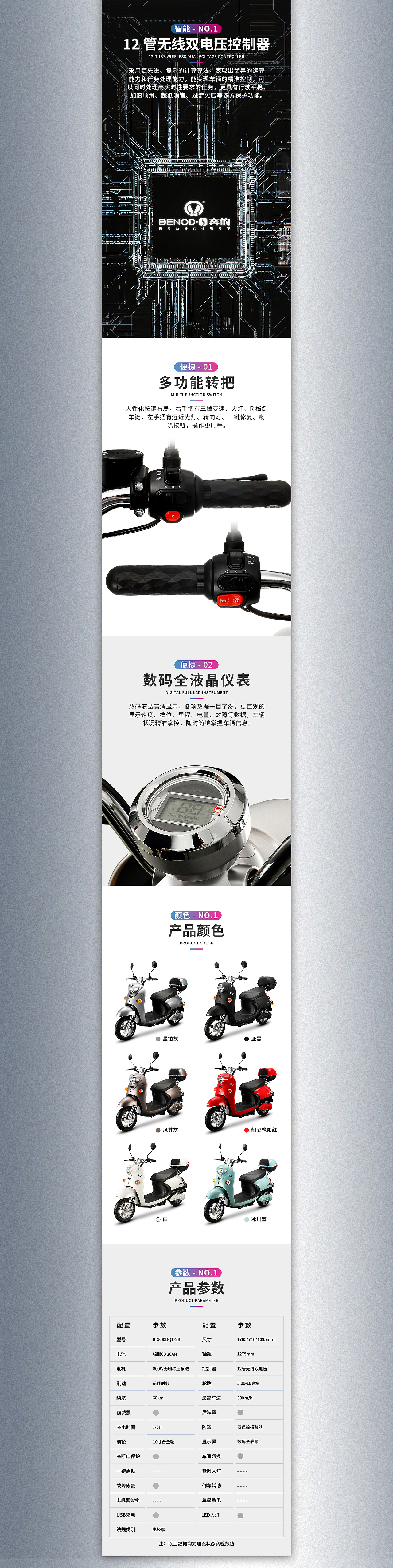 奔的电动车详情页—品宣（图ZMjIxODk5NTA0） - 电商 - 站酷设计师海清大大王原创素材 - 站酷ZCOOL