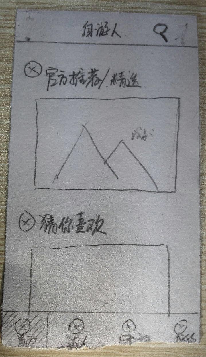 自游人，旅游社交APP设计（图ZMzI1MzE4MzY=） - APP界面 - 站酷设计师RayStinger原创素材 - 站酷ZCOOL
