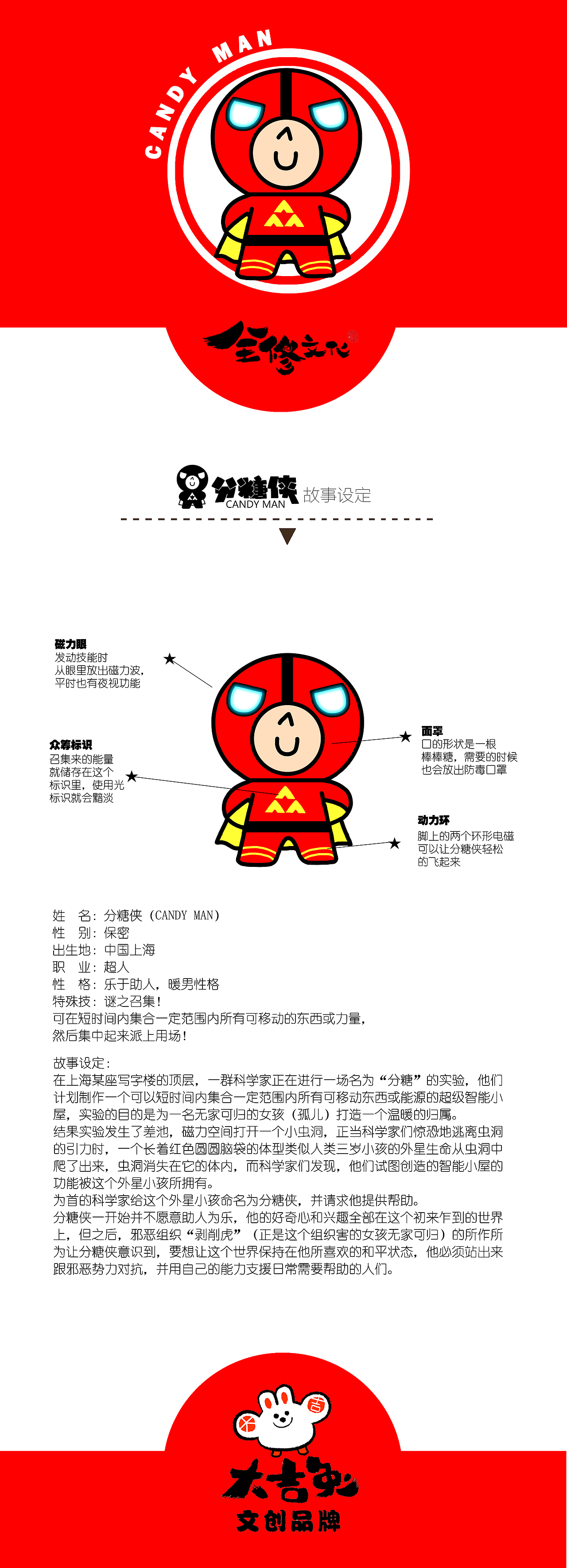 吉祥物（图ZNzM1MzQ2MDg=） - 艺术插画 - 站酷设计师大吉兔设计事务所原创素材 - 站酷ZCOOL