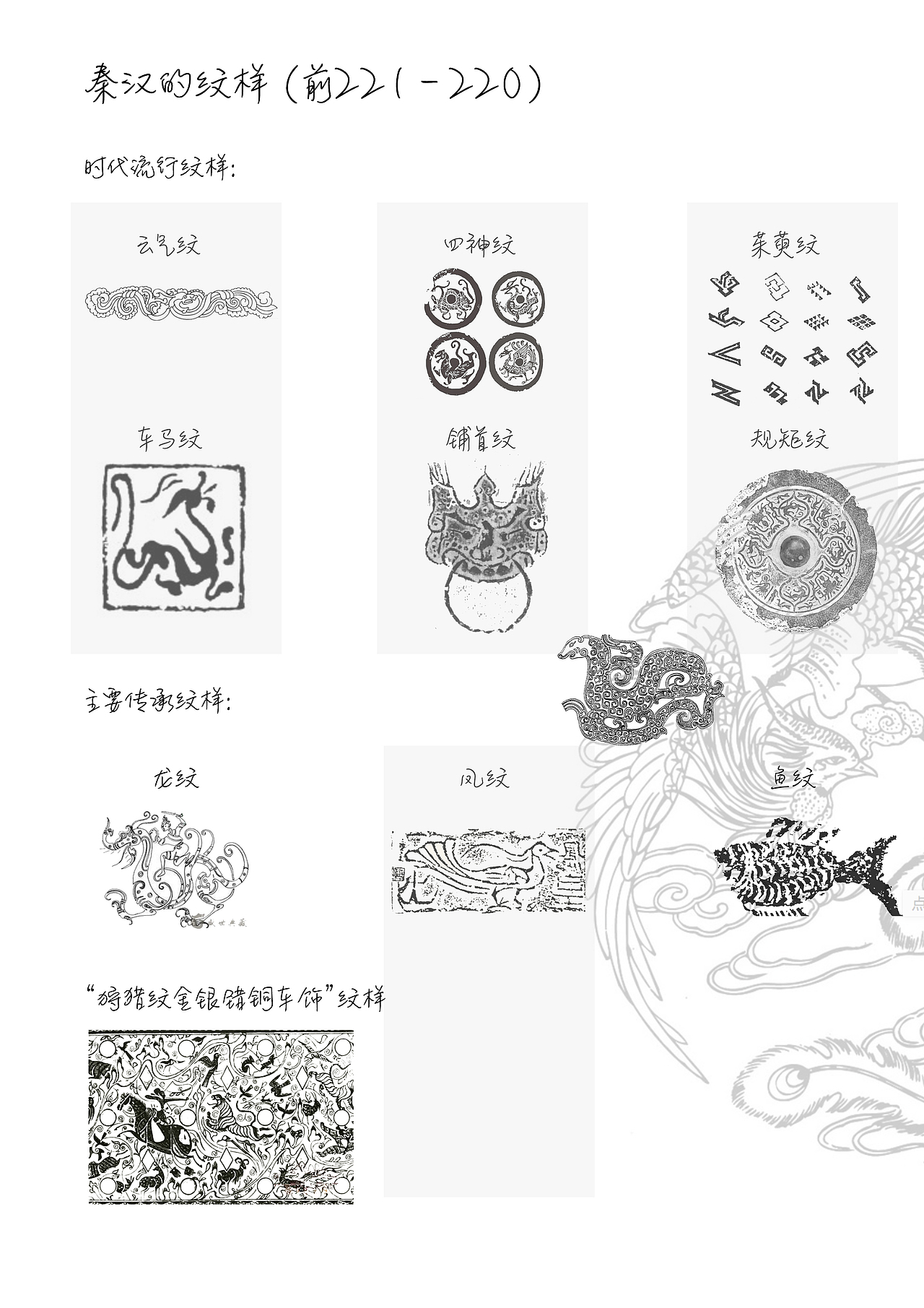 中国图案史（图ZMTk0NzUwMjEy） - 绘画 - 站酷设计师萧疏阿原创素材 - 站酷ZCOOL
