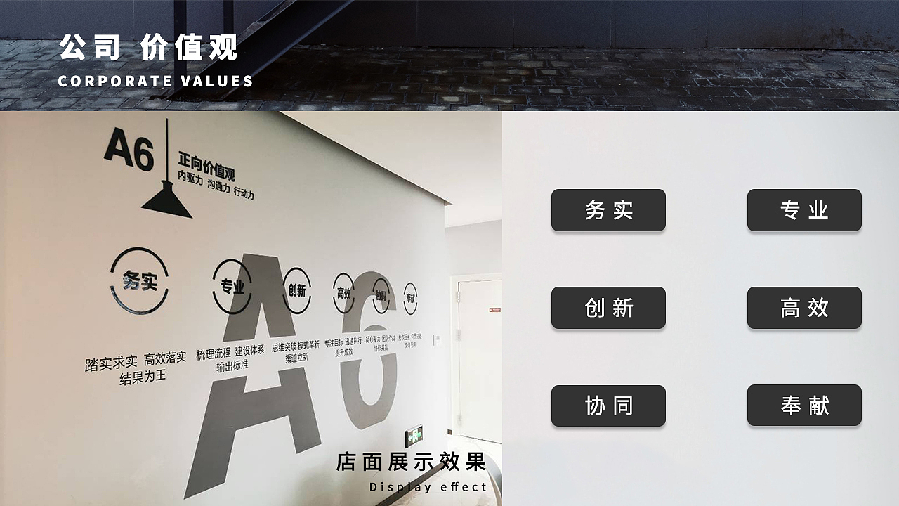 店面VI 店面营销动线 店面品牌制作