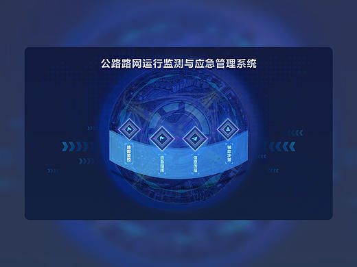 公路路网运行监测与应急管理系统