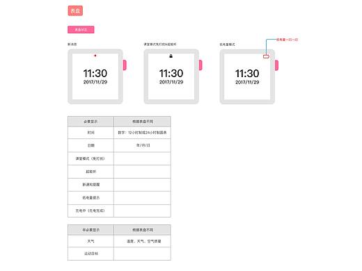 儿童智能手表交互设计