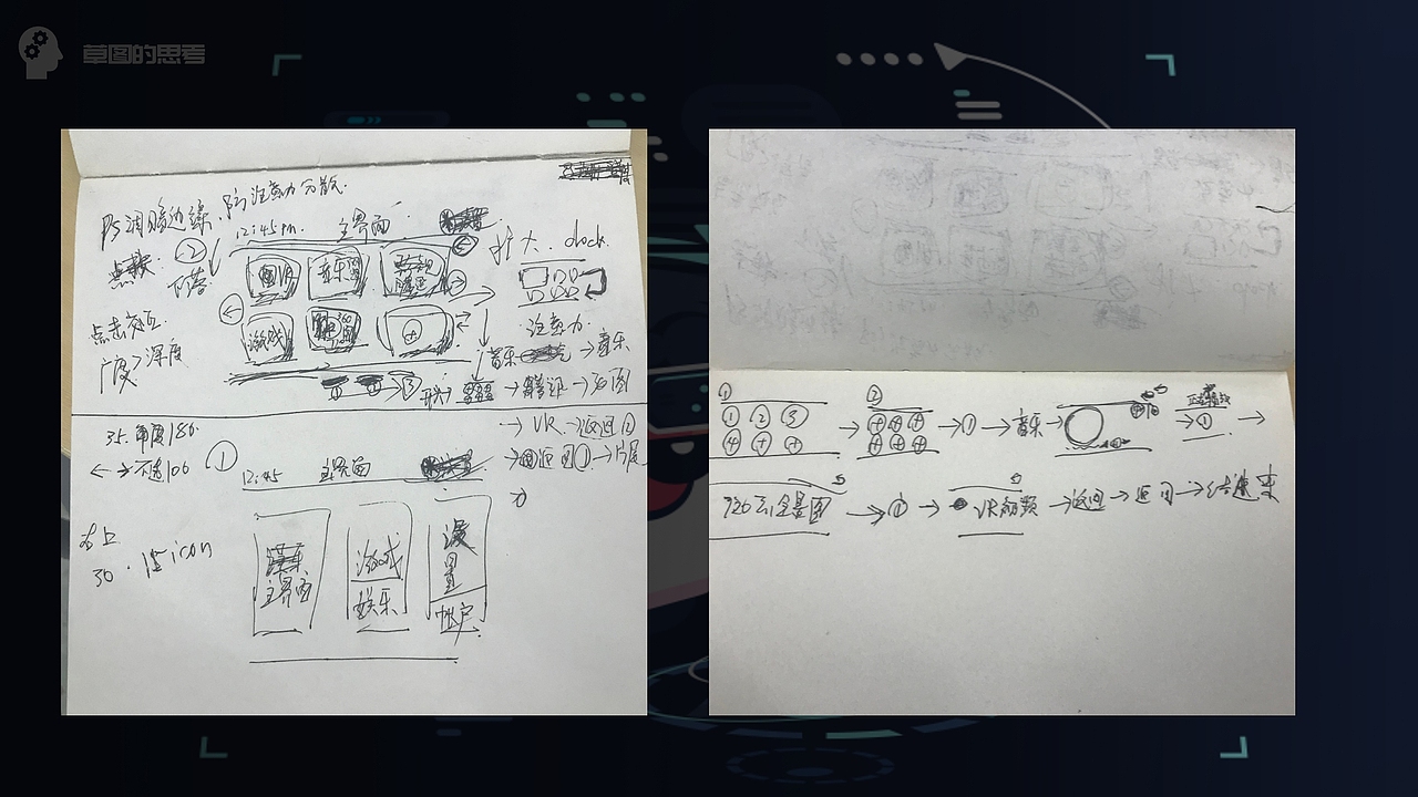 VR导航界面的用户交互体验探索（图ZMTgyMDgxMzQ0） - 交互/UE - 站酷设计师易连山原创素材 - 站酷ZCOOL