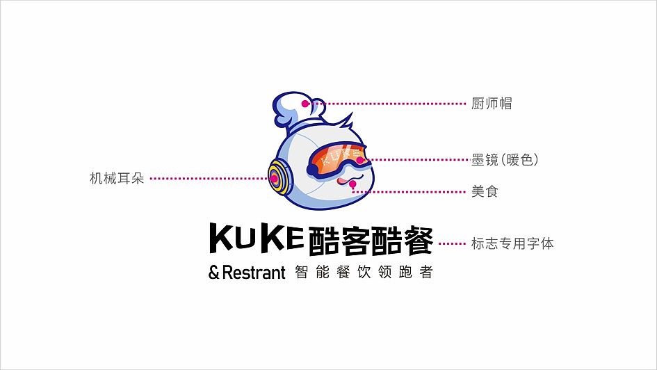 酷客酷餐智慧餐饮品牌设计