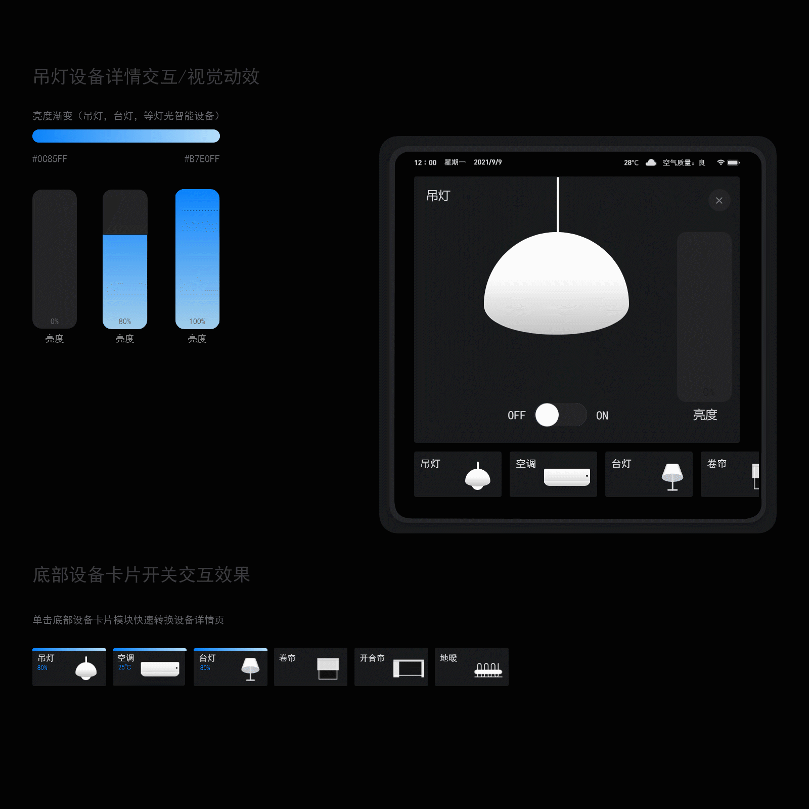 讯飞屏发-AIOT面板智能家居面板比赛概念（图ZMjY3Njk0NzQ4） - 交互/UE - 站酷设计师Loun_N原创素材 - 站酷ZCOOL
