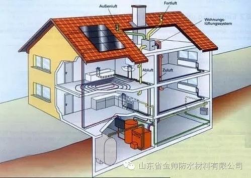 中国门窗营销协会荣登今日门窗头条
