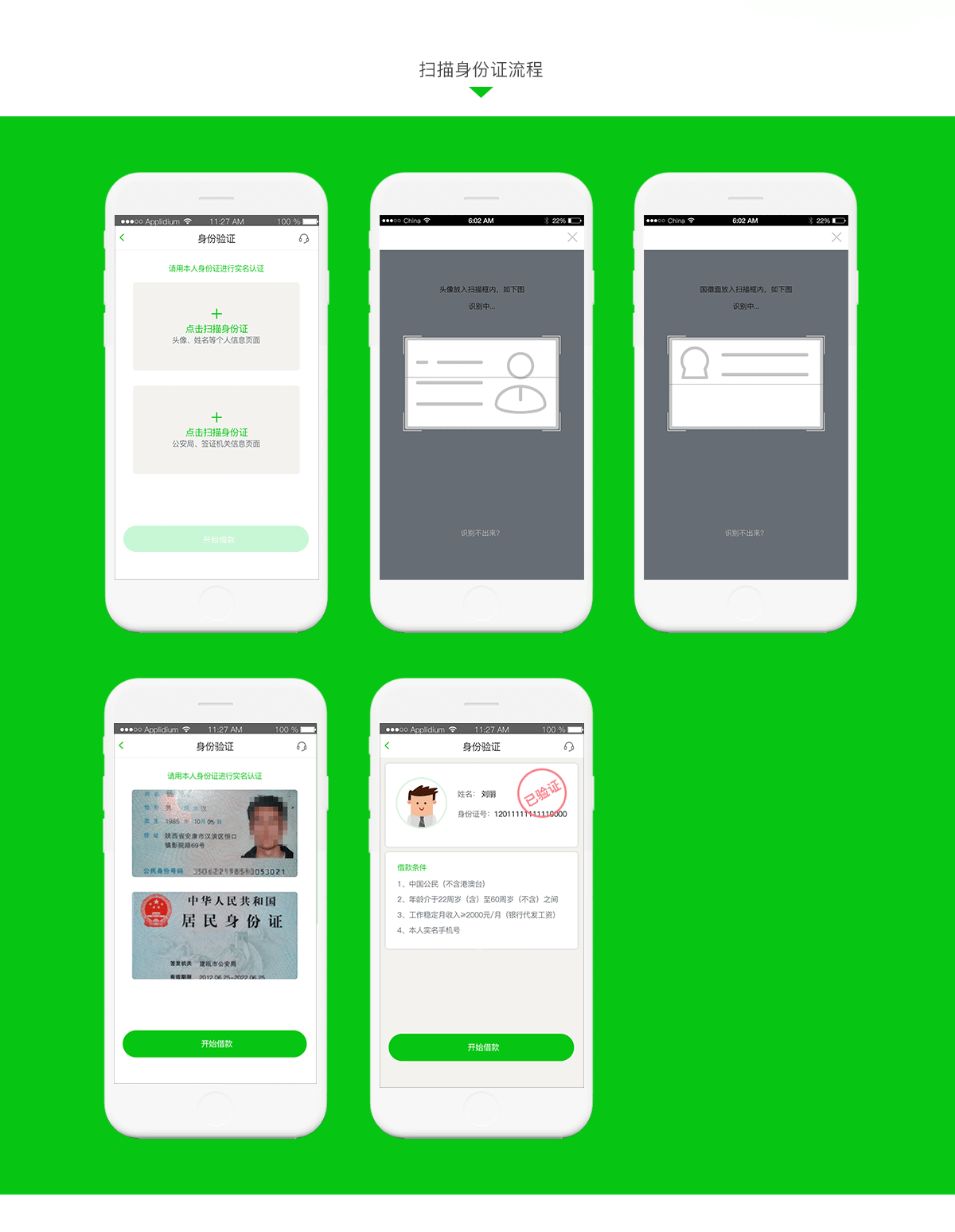 金融项目实操-第8组