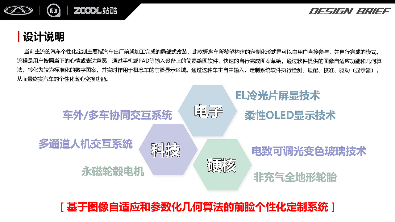 icar纯电硬派越野概念SUV设计