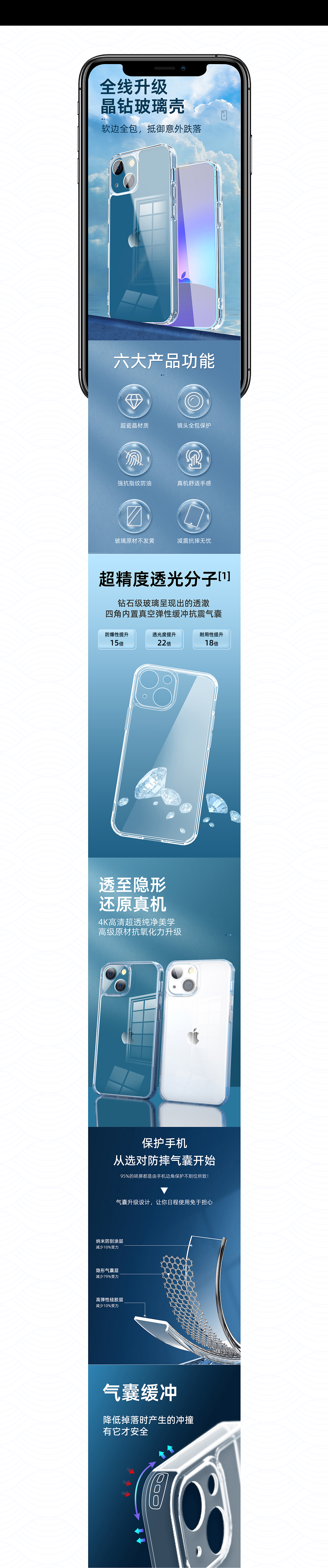 苹果13透明壳项目（图ZMjgwNDc1OTQ0） - 电商 - 站酷设计师古楼原创素材 - 站酷ZCOOL