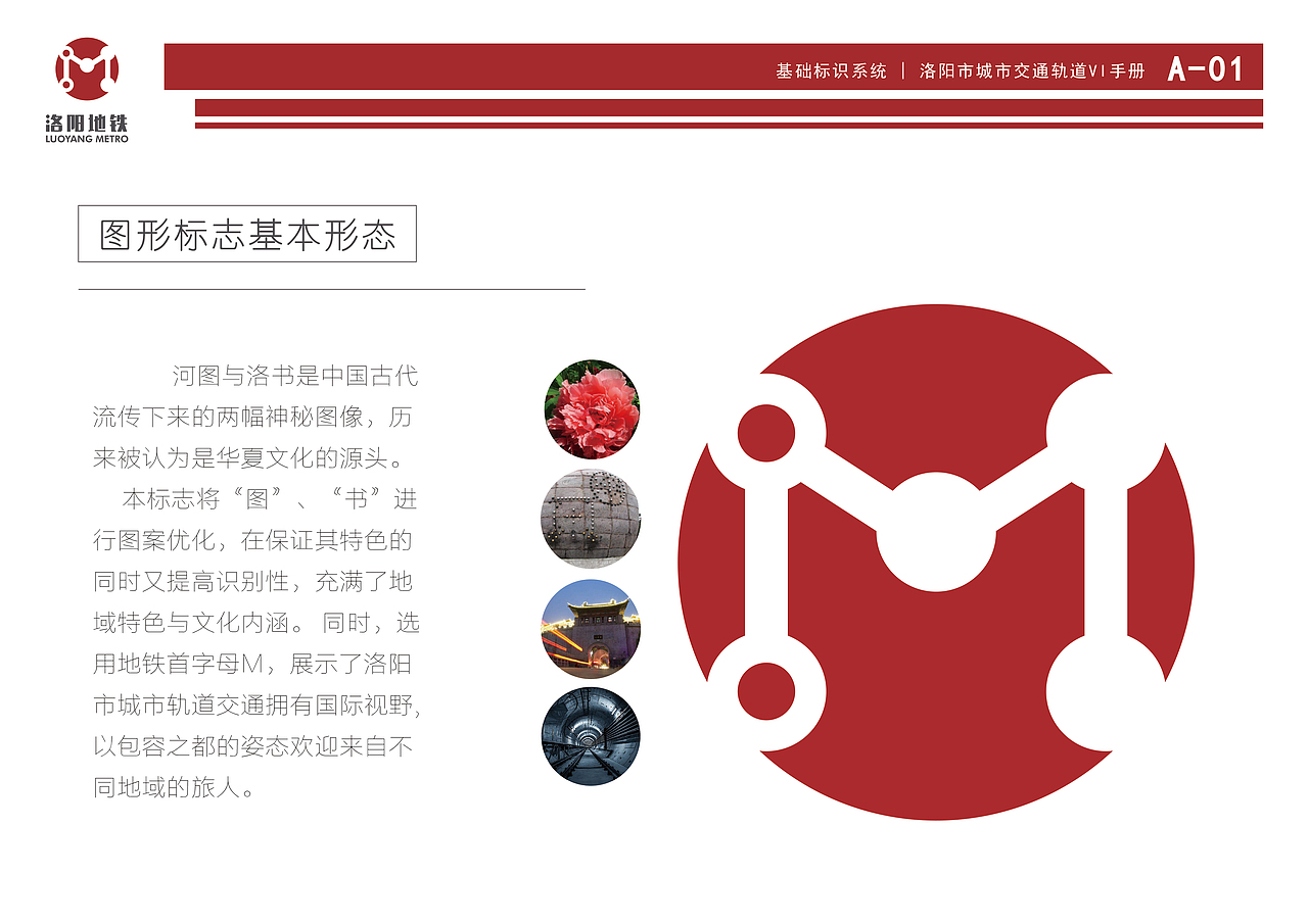 VI手册练习 | 洛阳地铁视觉识别系统