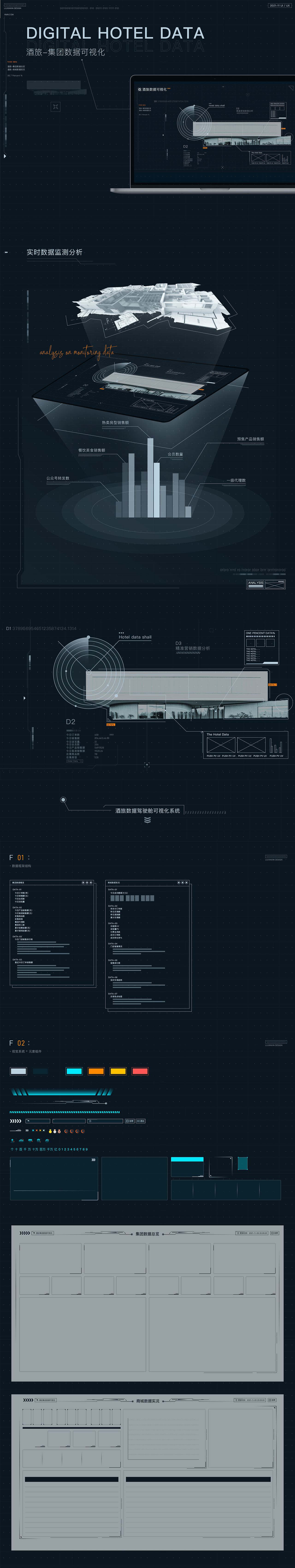 酒旅数据分析可视化-UI总结（图ZMjgxOTgyMjc2） - 软件界面 - 站酷设计师XINXIN_ONE原创素材 - 站酷ZCOOL