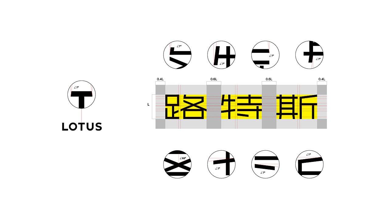 路特斯汽车 LOTUS VI 形象系统提案
