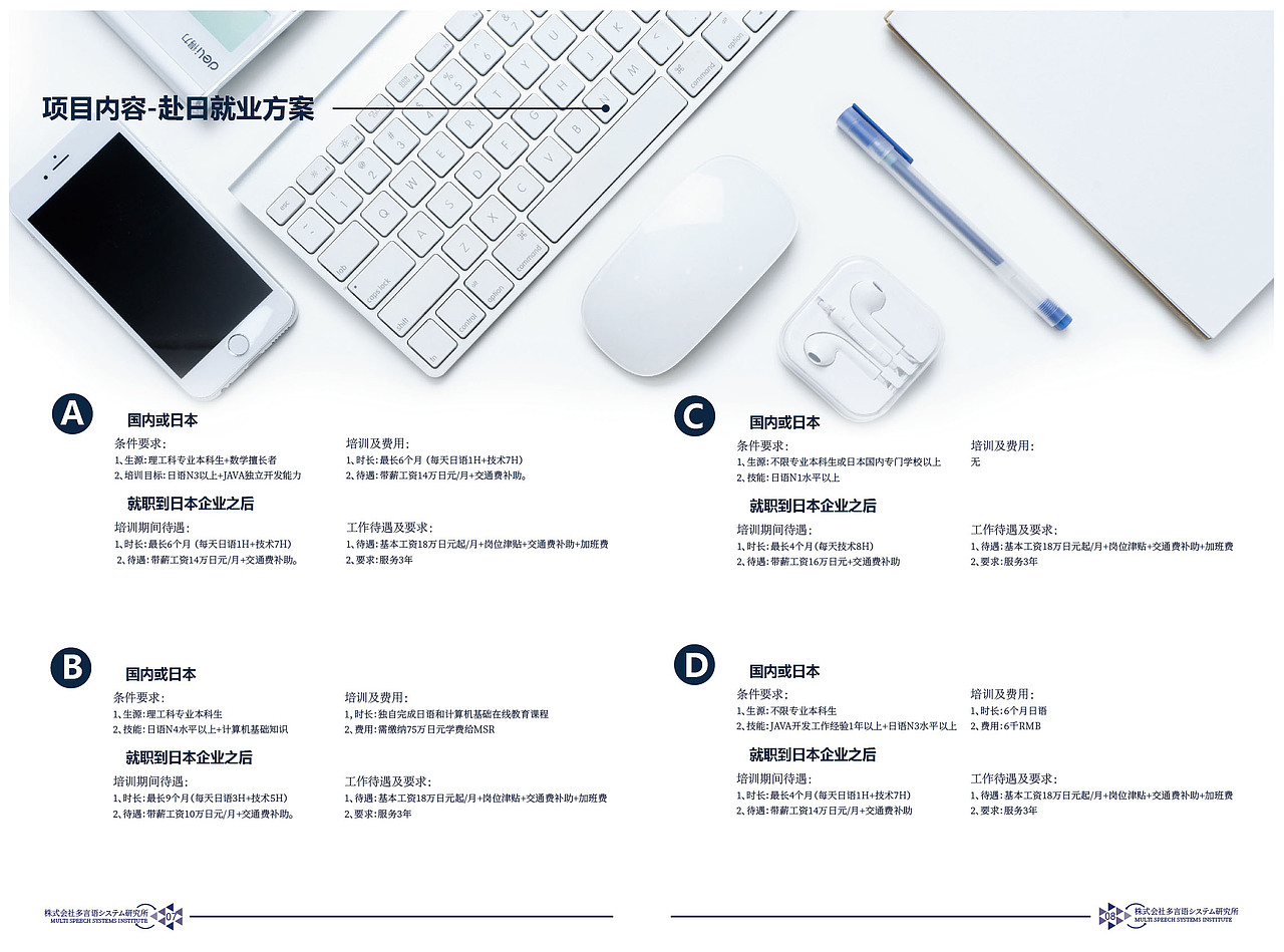 宣传画册（图ZMTY5OTI2MjUy） - 宣传物料 - 站酷设计师常青大侠原创素材 - 站酷ZCOOL