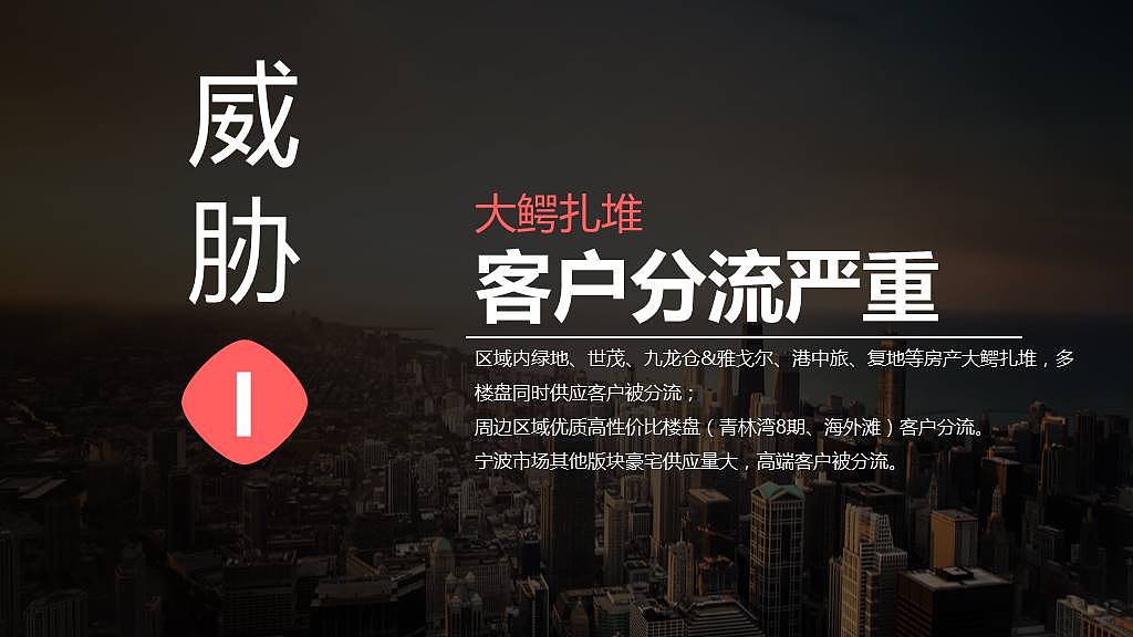 纯干货房地产营销竞标报告PPT模板