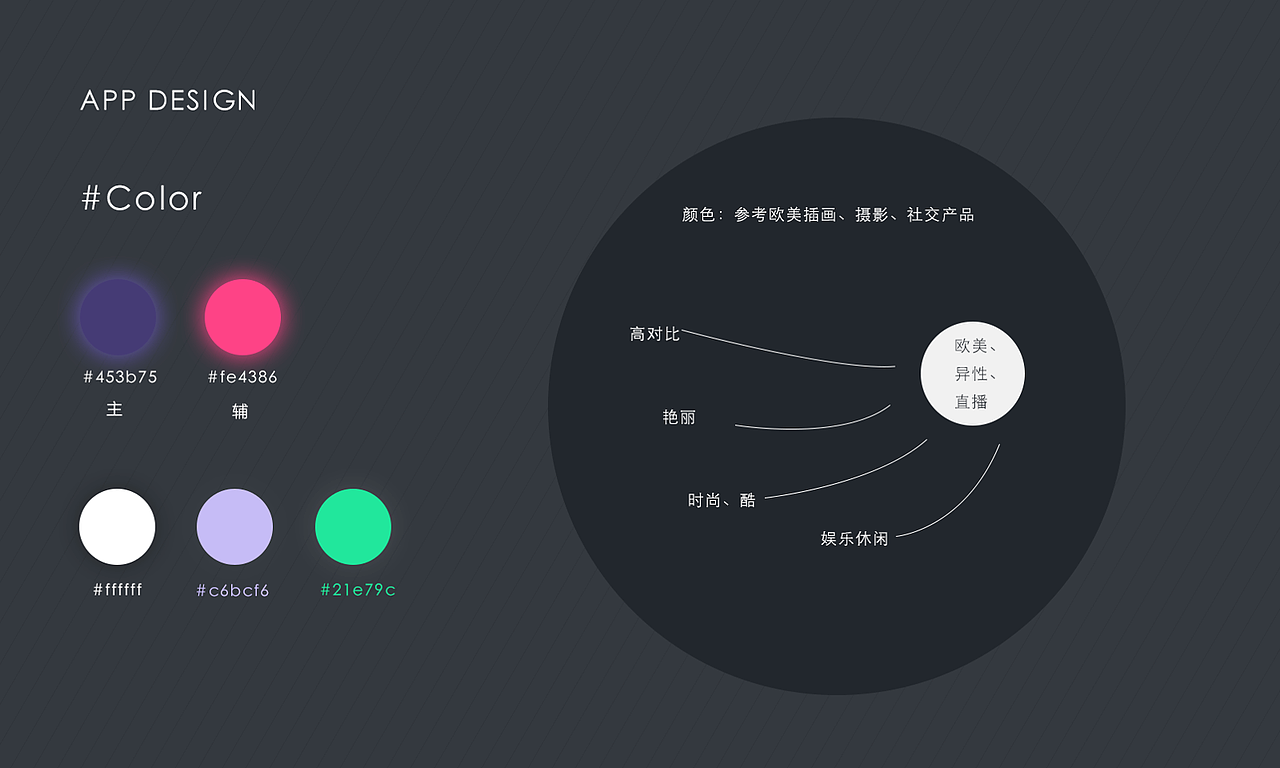 设计作品-归纳1（图ZMTMxNjk1MDgw） - APP界面 - 站酷设计师xiaoxueping原创素材 - 站酷ZCOOL
