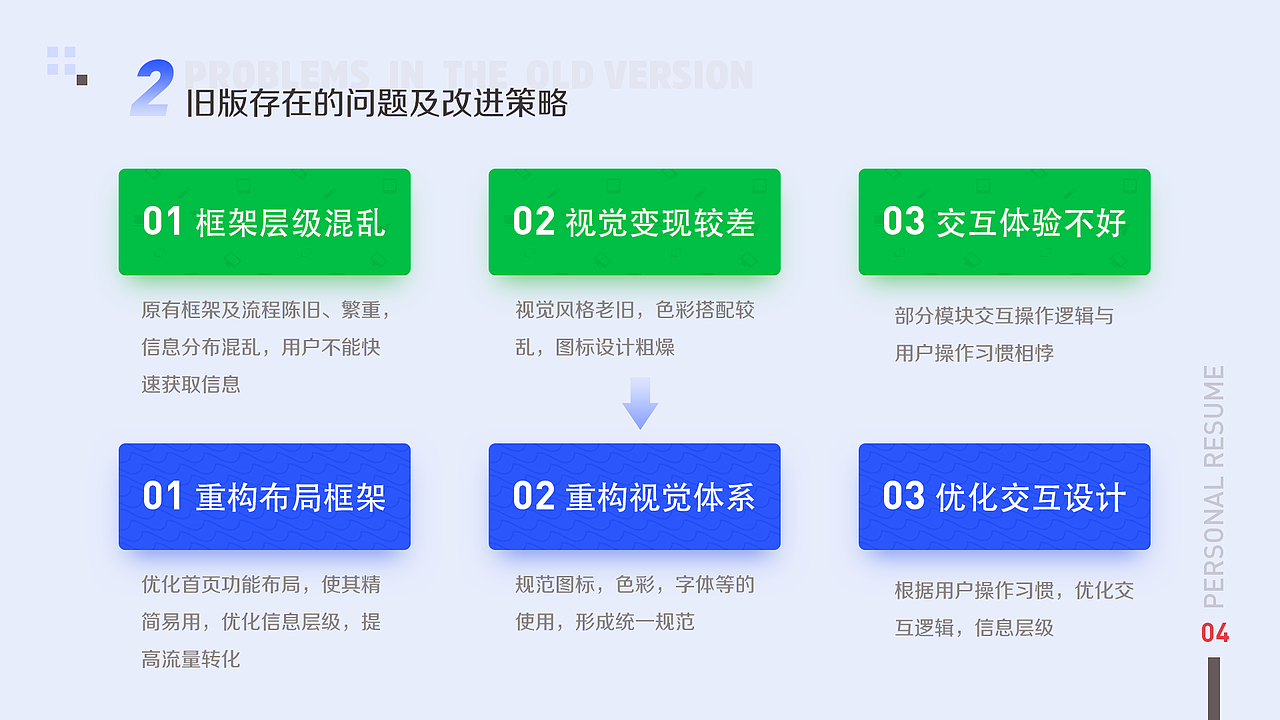 2018-2019个人UI作品集 更新2020（图ZMTc3MjcyMzUy） - APP界面 - 站酷设计师Falynne阿尔法原创素材 - 站酷ZCOOL