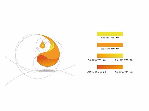 石化行业集团公司logo设计