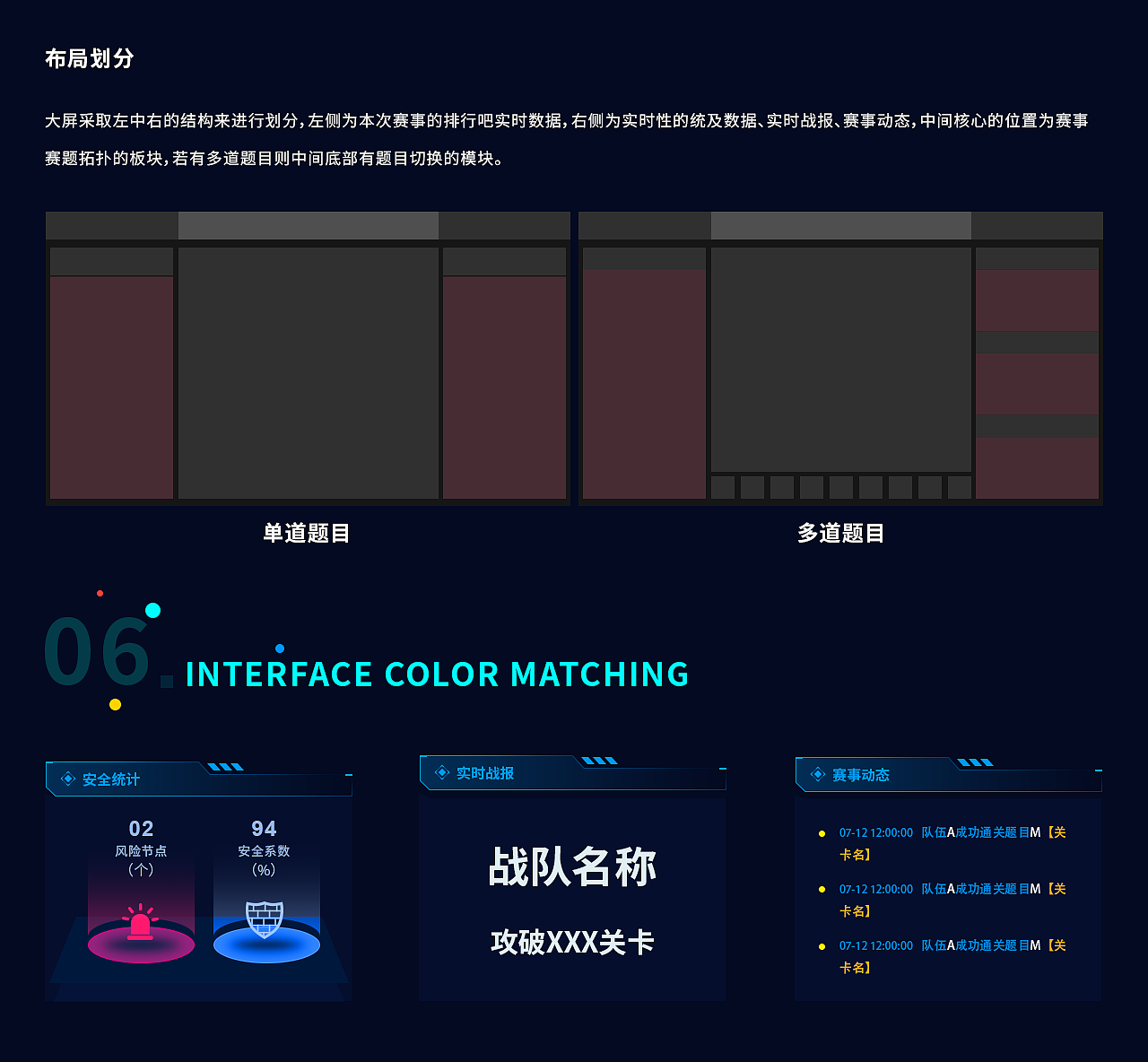 攻防对抗大屏可视化