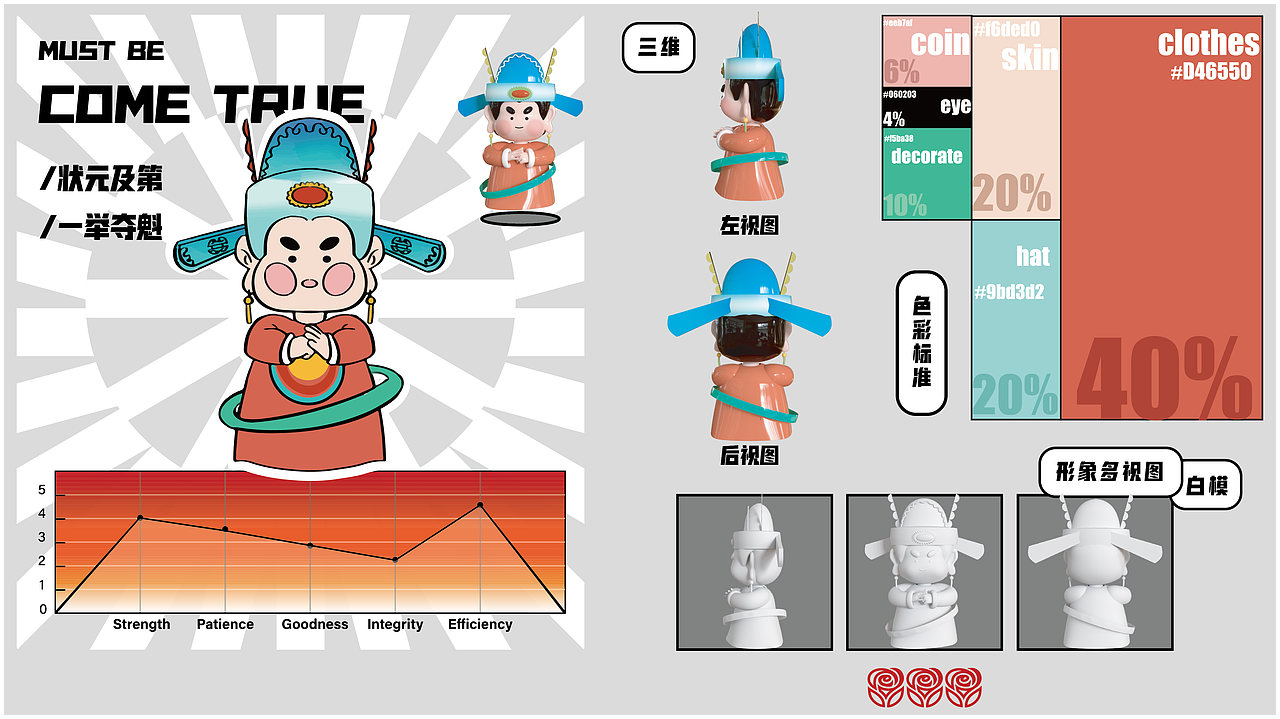 “指定成真”祈福文化创意视觉设计（图ZMzAyODg5MTE2） - IP形象 - 站酷设计师超超o2原创素材 - 站酷ZCOOL