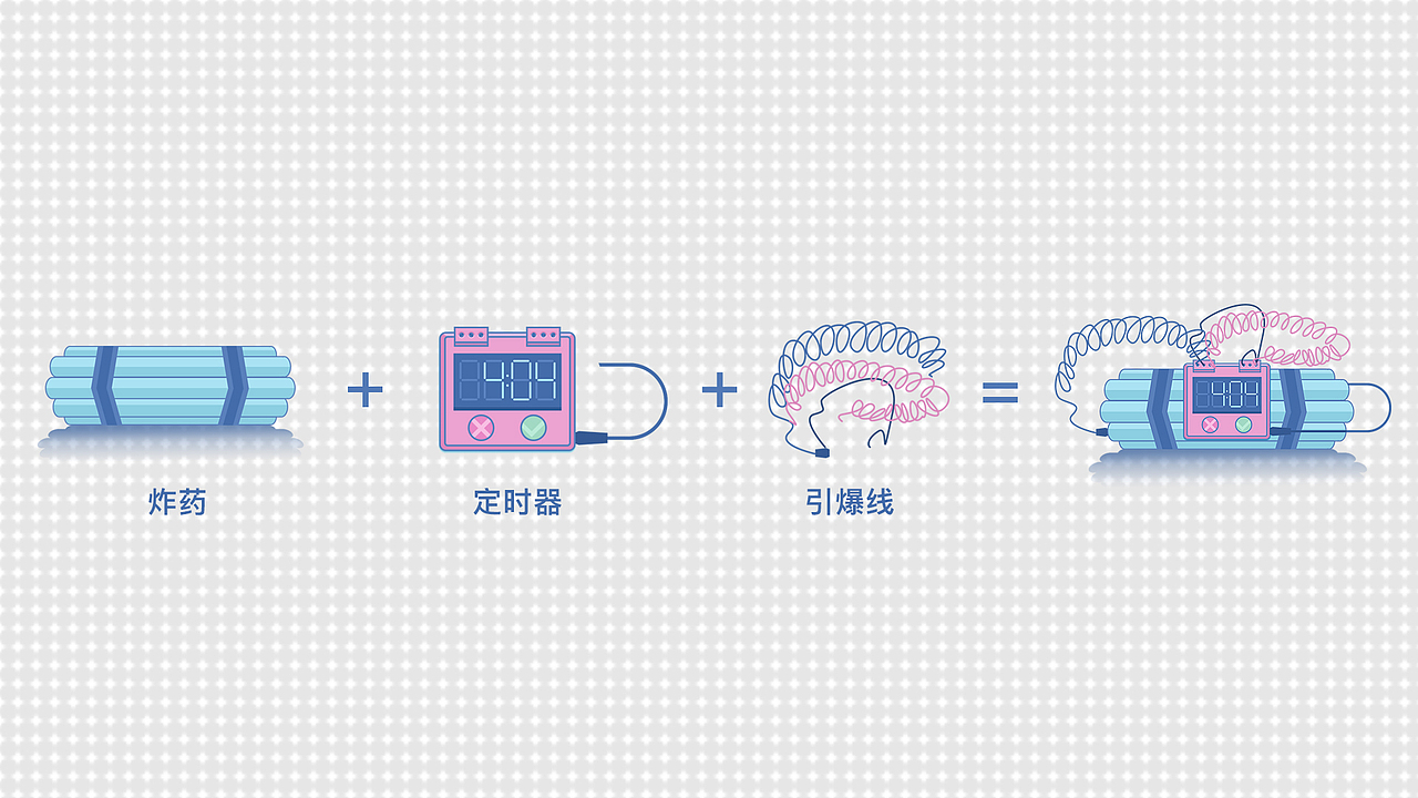 网页四类常见状态（图ZNDc3NjIwNTY=） - 其他UI - 站酷设计师Howieart原创素材 - 站酷ZCOOL