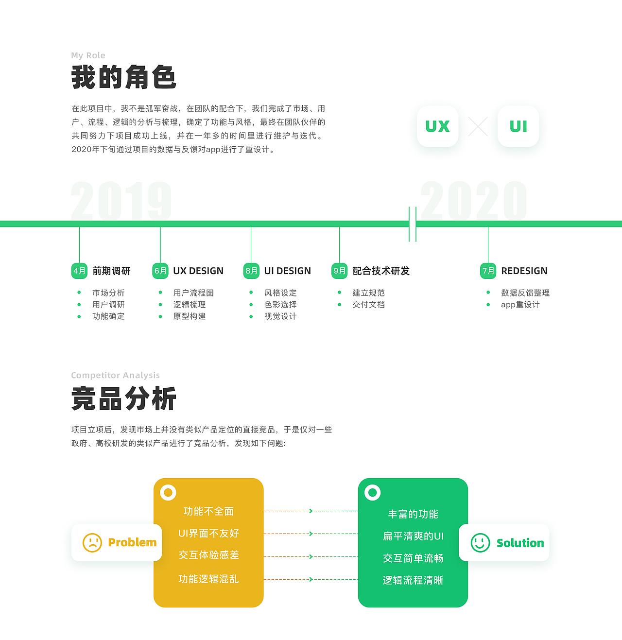 智慧农业app设计
