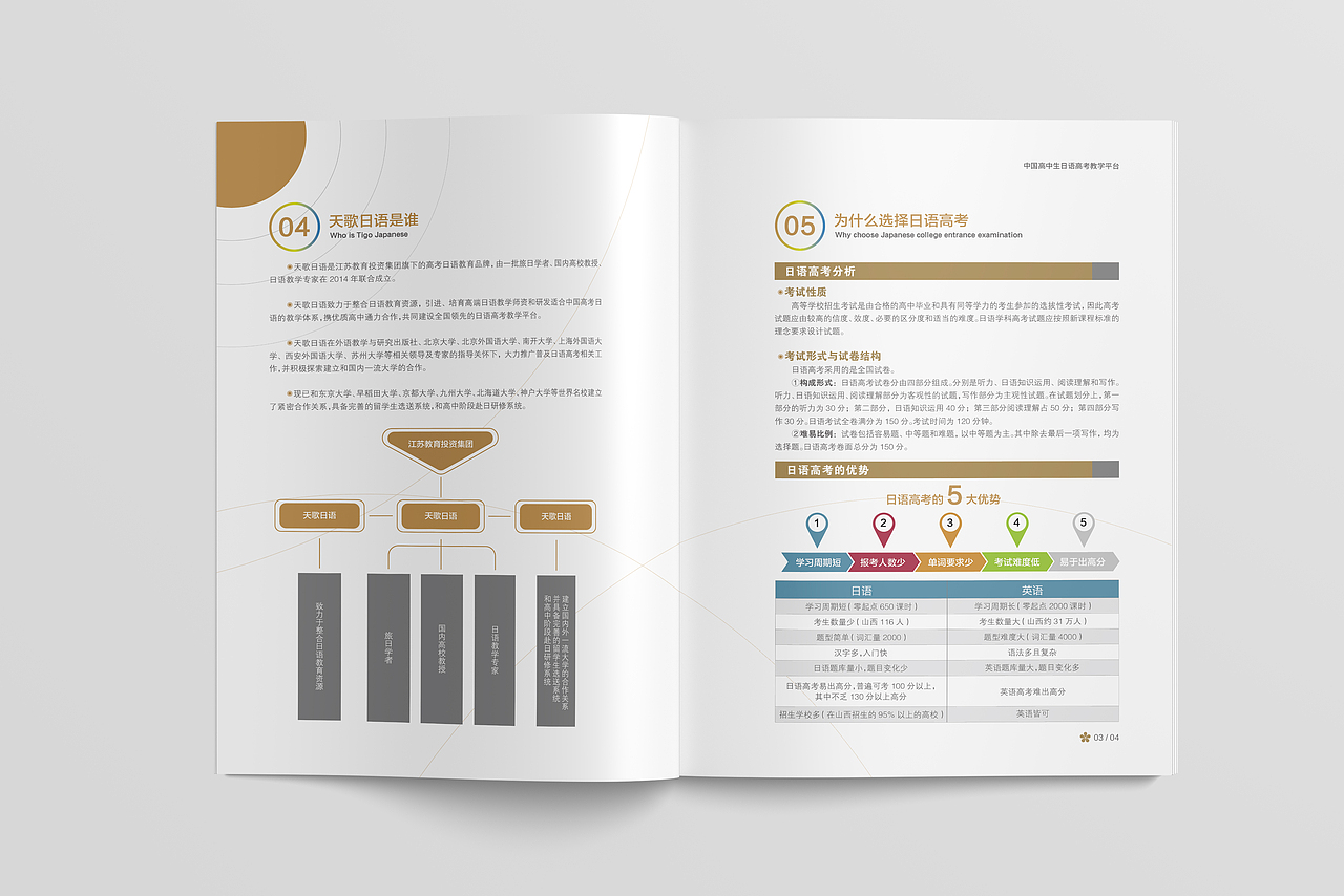 日语宣传册