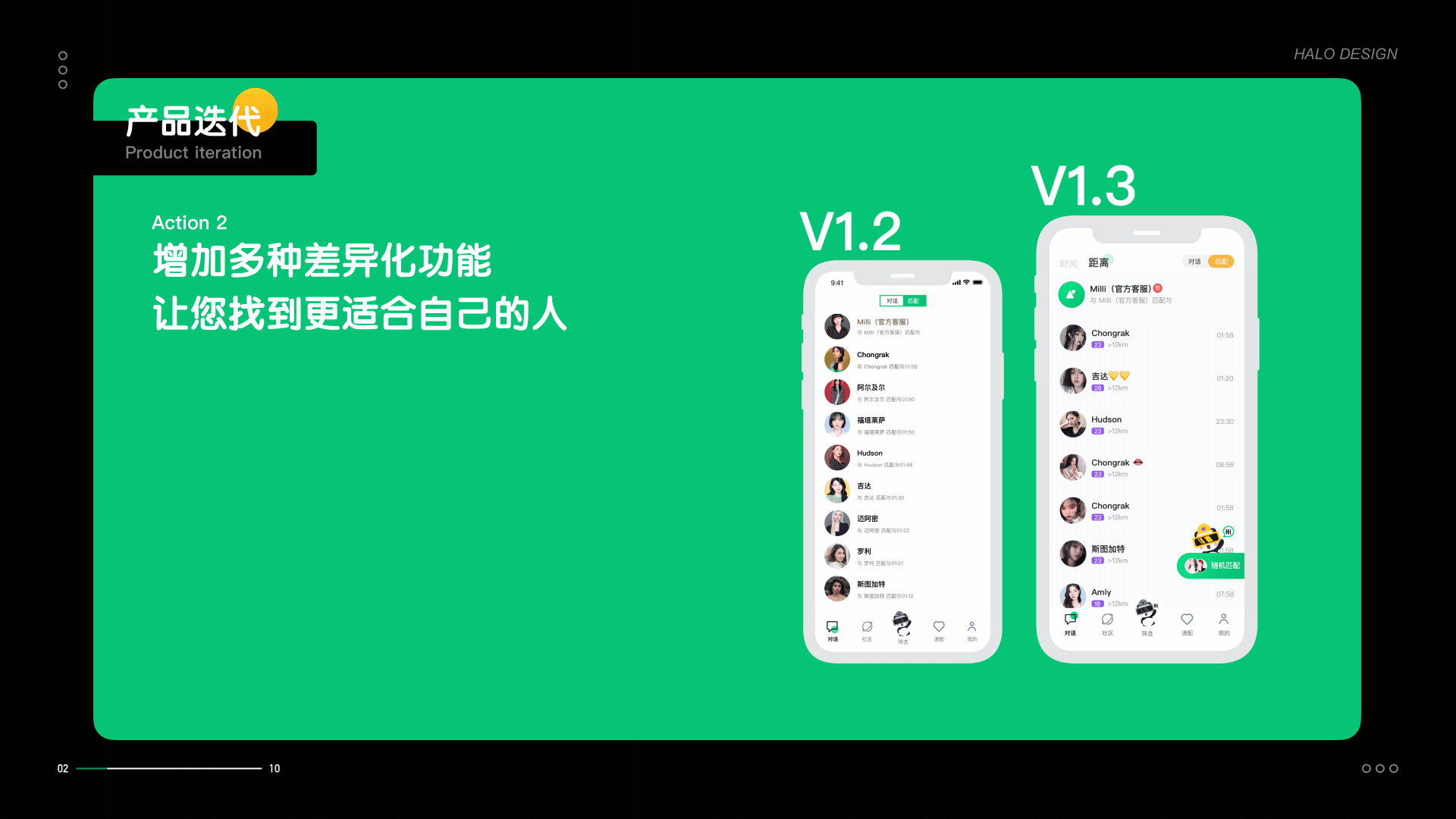 HALO APP 从0到1(图ZMjU3MzMwMDY0) - APP界面 - 站酷设计师Josh的AI笔记原创素材 - 站酷ZCOOL