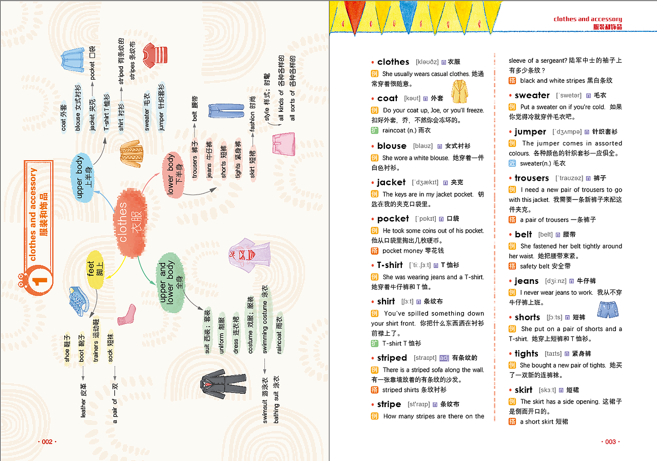 日更-图书版式（图ZMjYwNjcyNzIw） - 书籍/画册 - 站酷设计师八月松子原创素材 - 站酷ZCOOL