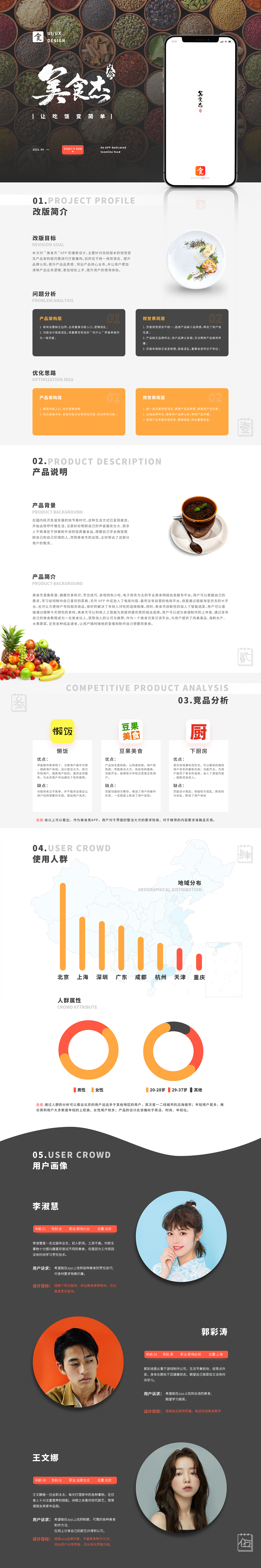 美食杰改版（图ZMjYxMjgyMzky） - APP界面 - 站酷设计师梦中兔原创素材 - 站酷ZCOOL