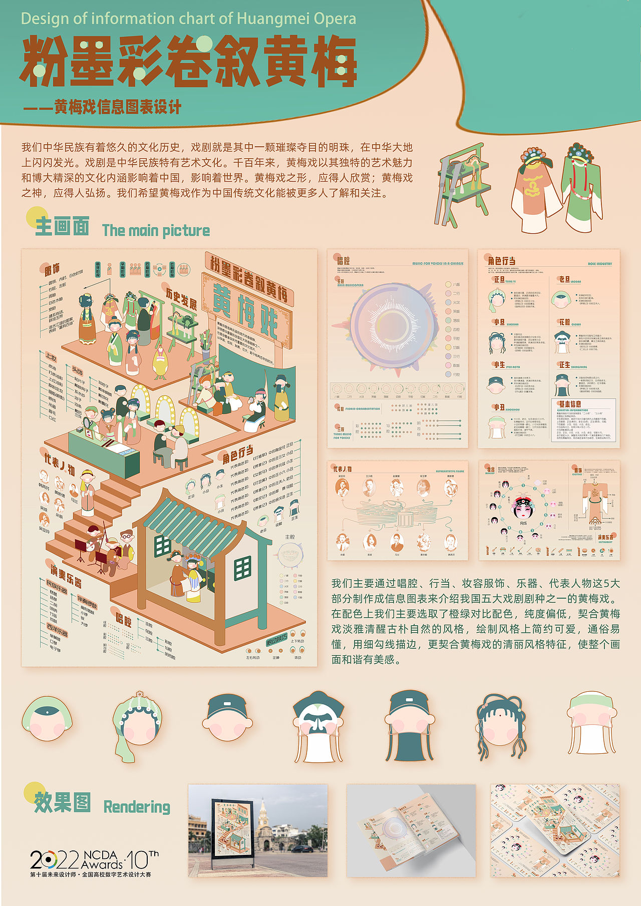 【粉墨彩卷叙黄梅】黄梅戏信息图表设计（图ZMzQ0ODAzODMy） - 信息图表 - 站酷设计师偌水翎原创素材 - 站酷ZCOOL