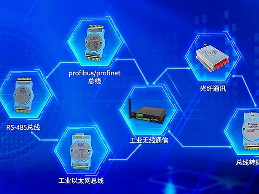 企业网站海报，工业类海报，智能硬件海报，电子类海报