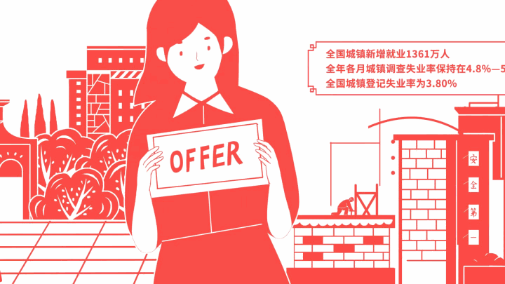 政府2018年“成绩单”（图ZMTQ3OTc5NTk2） - Motion Graphic - 站酷设计师1cmstudio原创素材 - 站酷ZCOOL