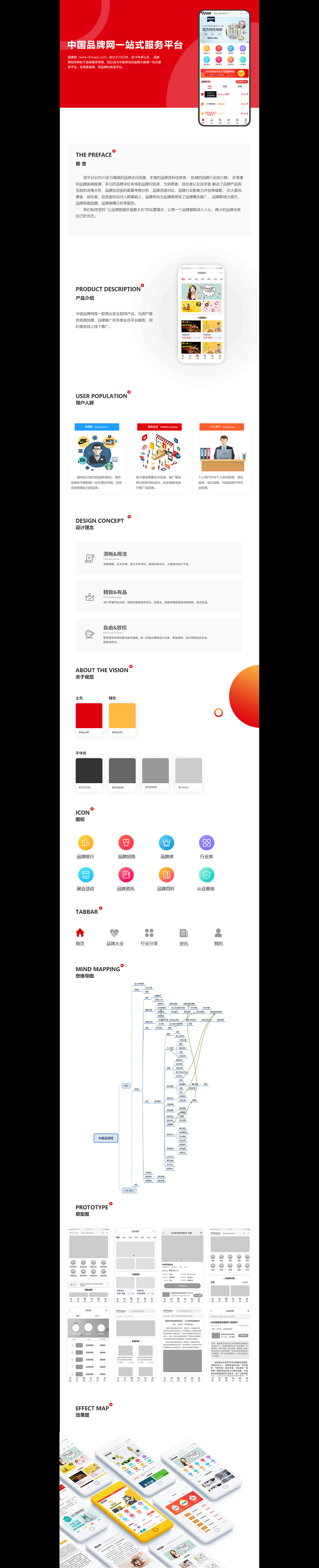 移动端界面（图ZMTkyMzAzODY0） - APP界面 - 站酷设计师Z45479885原创素材 - 站酷ZCOOL