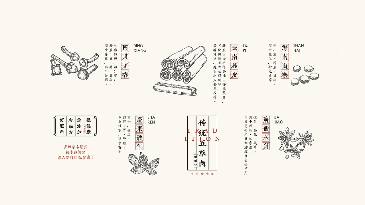 朱小椒（图ZMjI3NjIwMzU2） - 品牌 - 站酷设计师葵木只原创素材 - 站酷ZCOOL