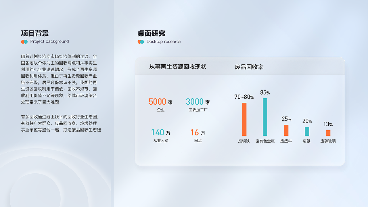 2022-个人UI作品集（图ZMjkzMTc4NzYw） - APP界面 - 站酷设计师紫夜_Luly原创素材 - 站酷ZCOOL
