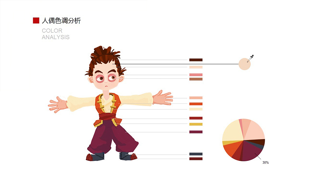 定格动画短片《戏傩》#深圳大学#（图ZOTc4ODgwNA==） - 其他动漫 - 站酷设计师铭仔原创素材 - 站酷ZCOOL