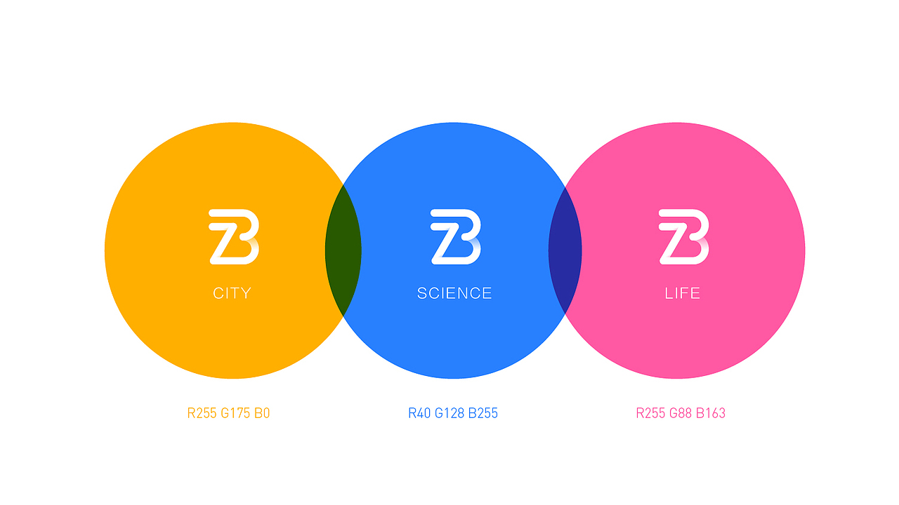 百智品牌视觉（图ZNDkxNzU2NzI=） - Logo - 站酷设计师阁楼妖怪原创素材 - 站酷ZCOOL