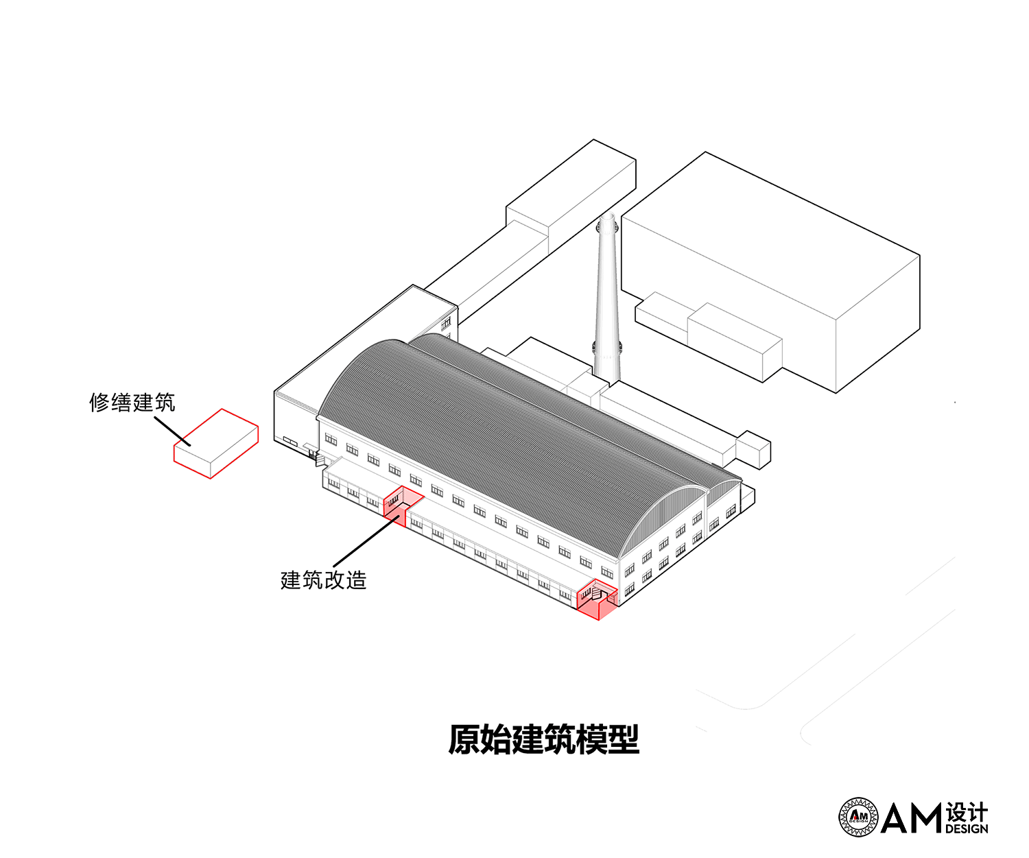 园区功能结构分析