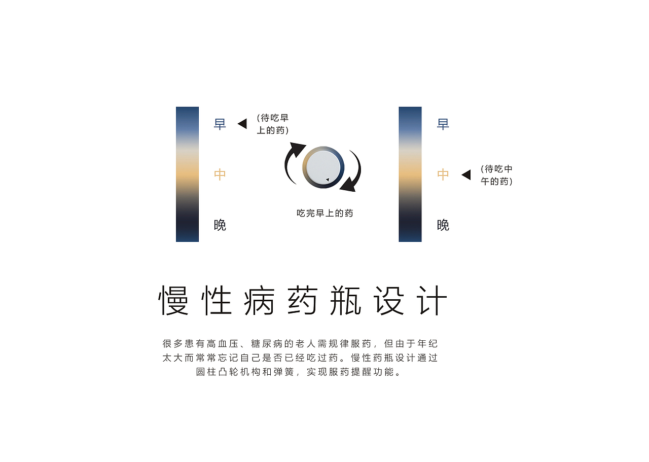 2017-2018本科作品集