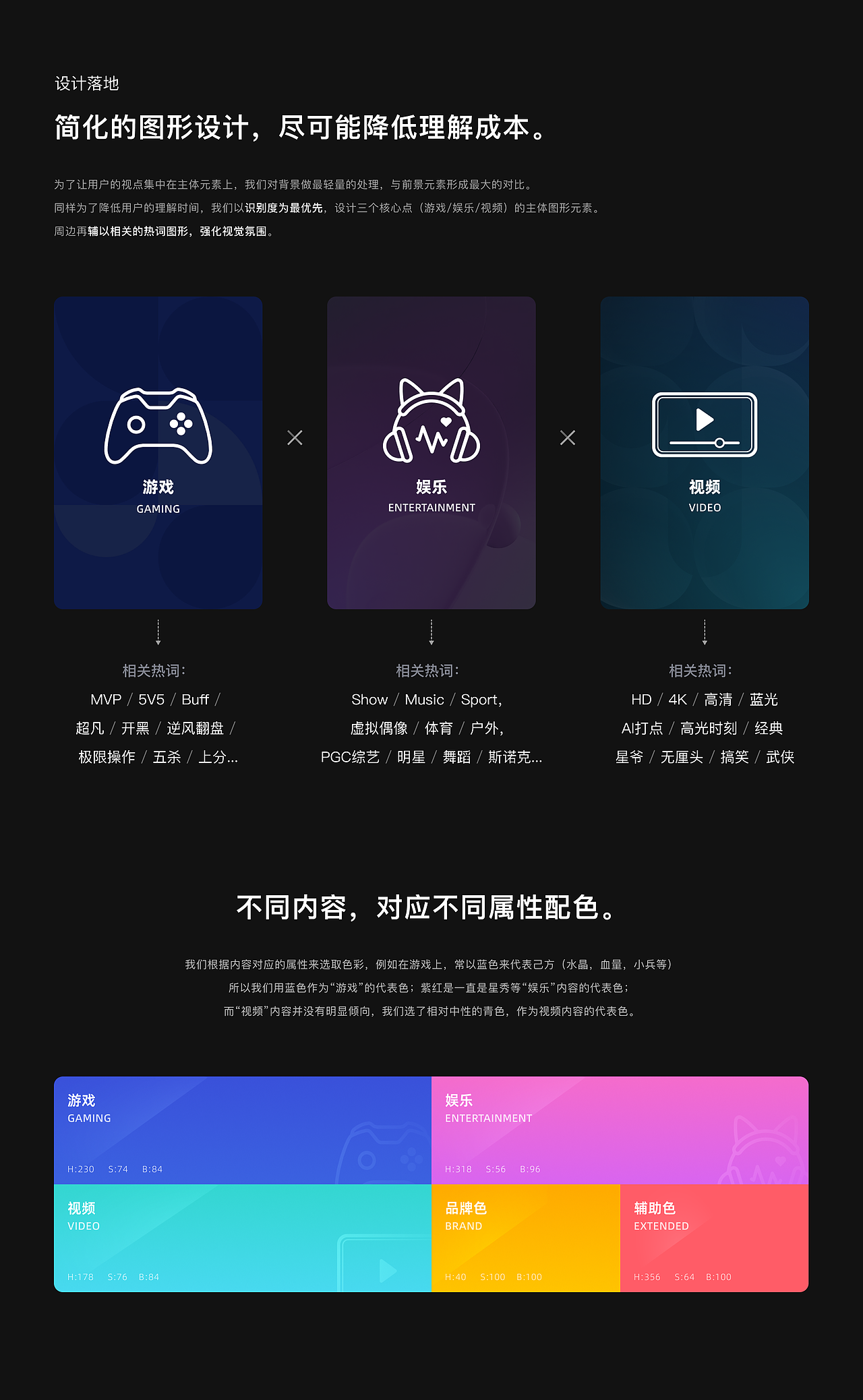 虎牙直播App 9.0 UX升级（图ZMjg2MzA1MDY4） - 交互/UE - 站酷设计师虎牙设计中心XDC原创素材 - 站酷ZCOOL