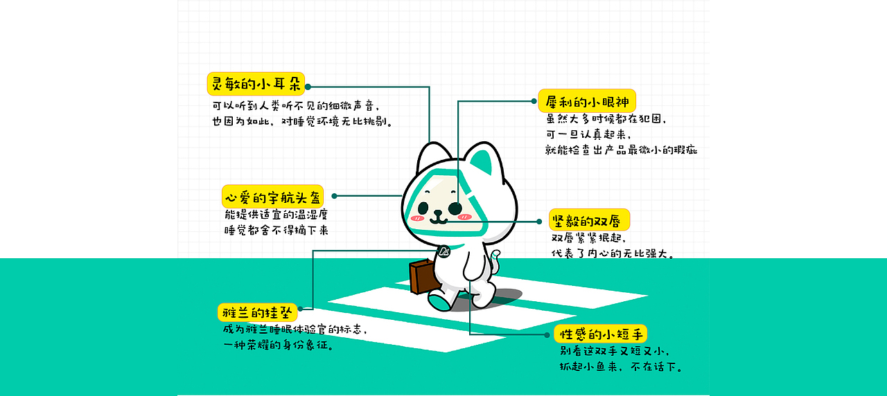 雅兰床垫集团X摩登宇宙动画- Q唛项目MG动画二维动画（图ZMjkxMTU0NDMy） - 宣传片 - 站酷设计师摩登宇宙动画原创素材 - 站酷ZCOOL