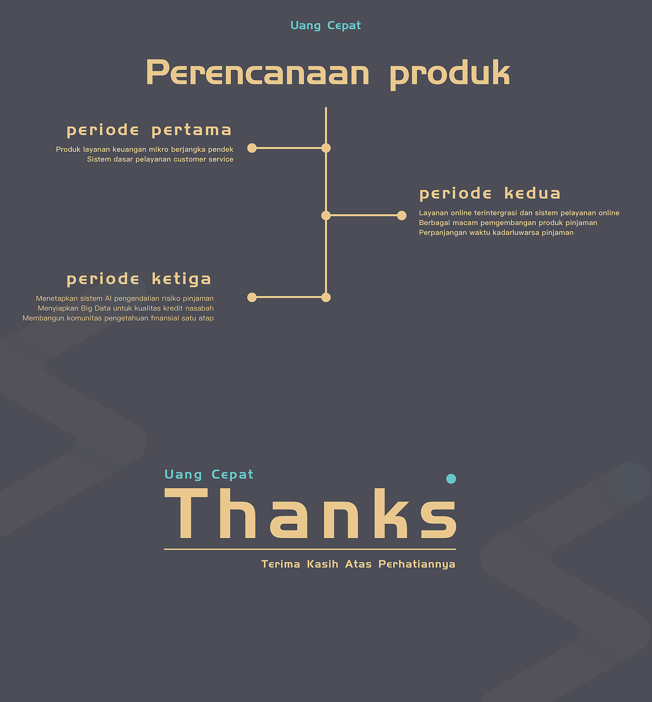 Uang Cepat印尼项目（图ZMTY5ODE2NDky） - APP界面 - 站酷设计师张一万原创素材 - 站酷ZCOOL