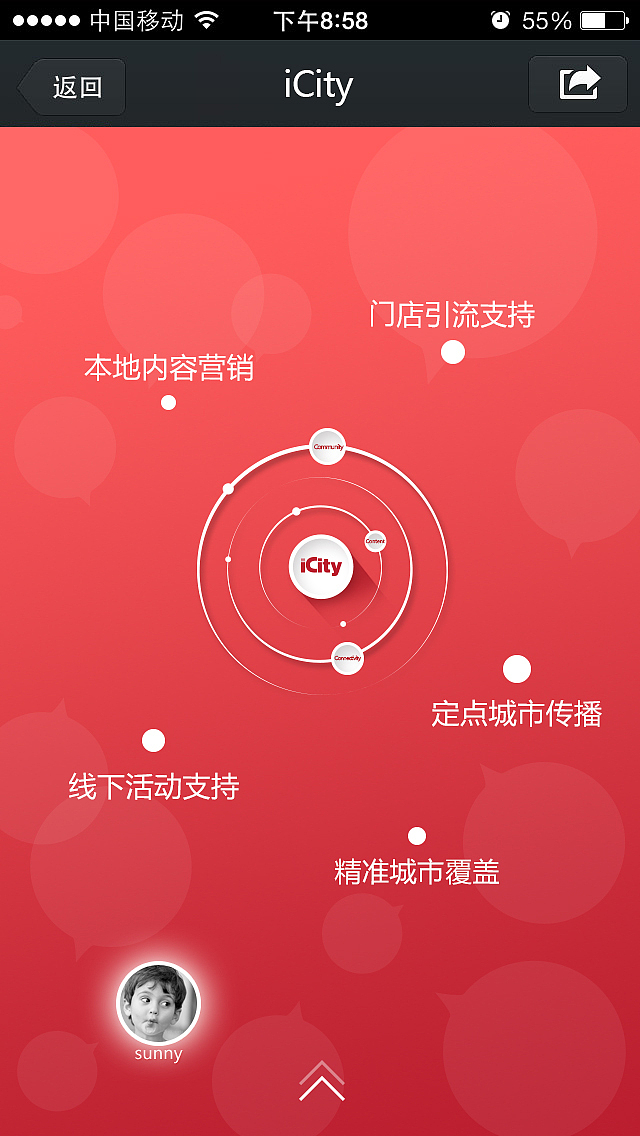 icity官网mobile版