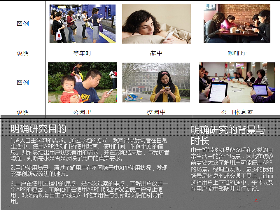 教育类产品交互设计初探（图ZNjMwOTM4OTY=） - 交互/UE - 站酷设计师KeepTalking原创素材 - 站酷ZCOOL