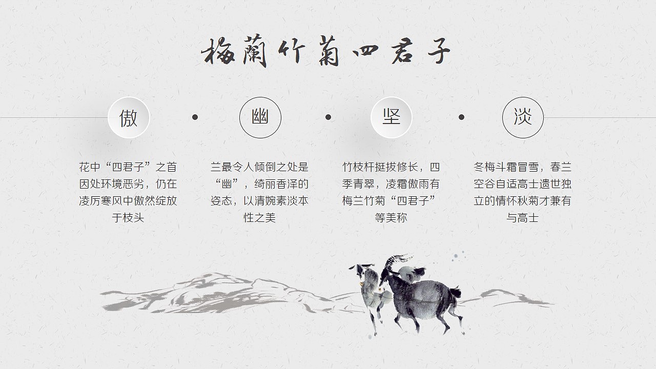 梅兰竹菊·中国风模板系列